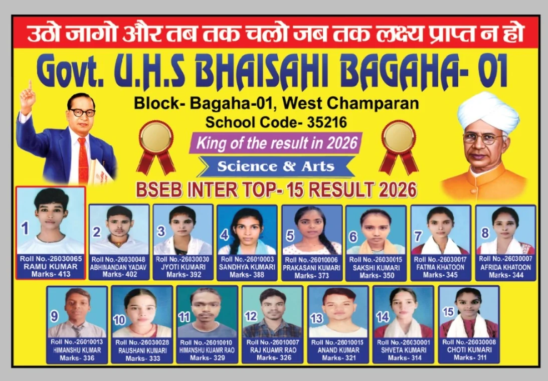 School poster featuring the top 15 Intermediate students and their 2026 results in Science and Arts