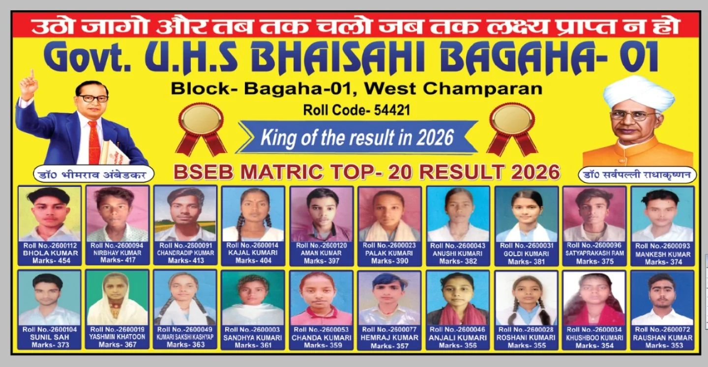 School poster featuring the top 20 Matric students and their 2026 results
